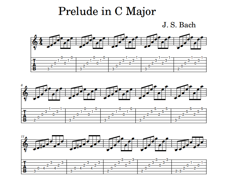 Johan Sebastian Bach - Prelude in C Major sheet music for guitar